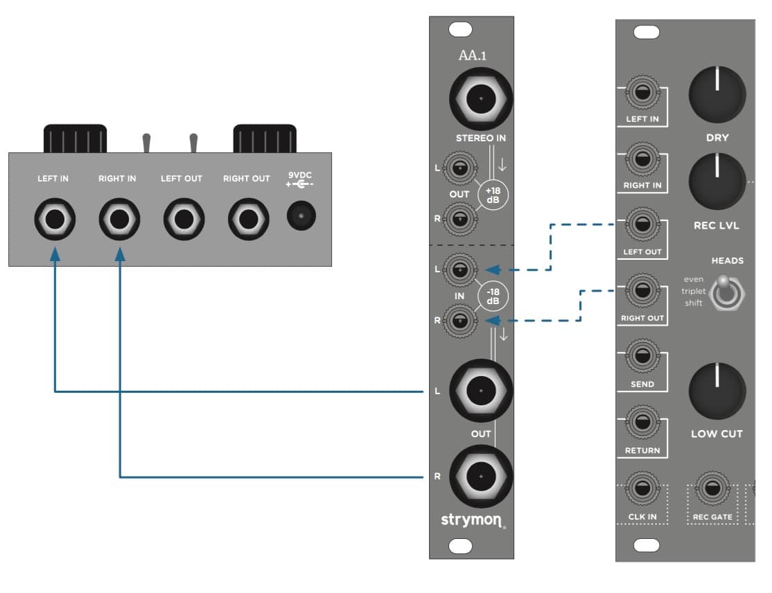 strymon iridium manual